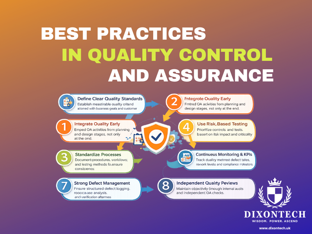  Best Practices in Quality Control and Assurance